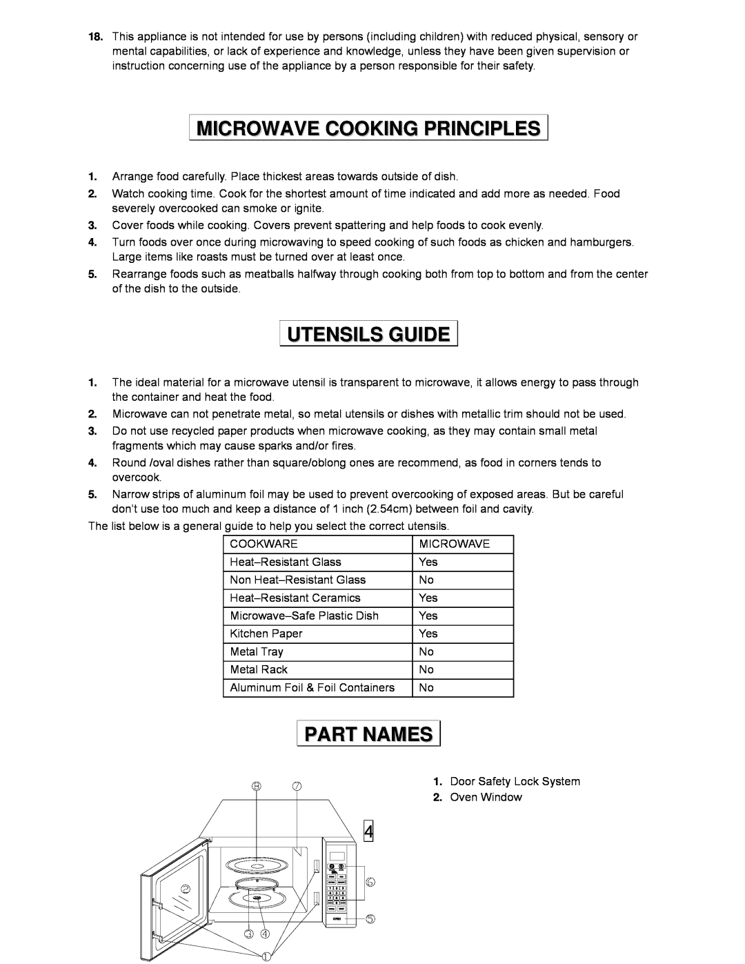 Sanyo EM-S5597B instruction manual Microwave Cooking Principles, Utensils Guide, Part Names 