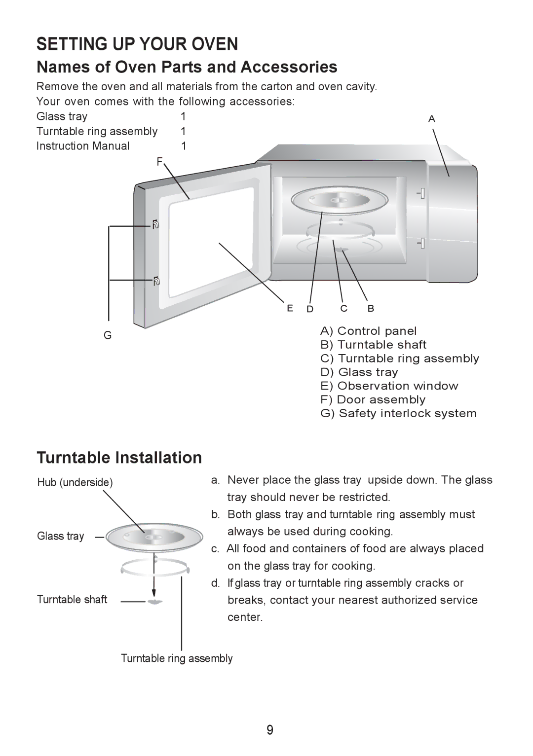 Sanyo EM-S7560W manual Names of Oven Parts and Accessories, Turntable Installation 