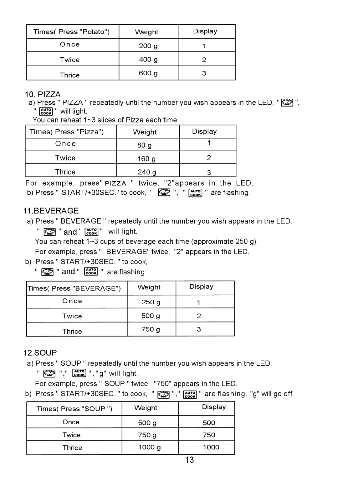 Sanyo EM-S8586V instruction manual Pizza, Beverage, Soup 