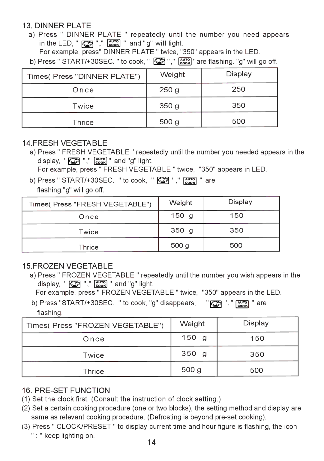 Sanyo EM-S8586V instruction manual Dinner Plate, Fresh Vegetable, Frozen Vegetable, PRE-SET Function 