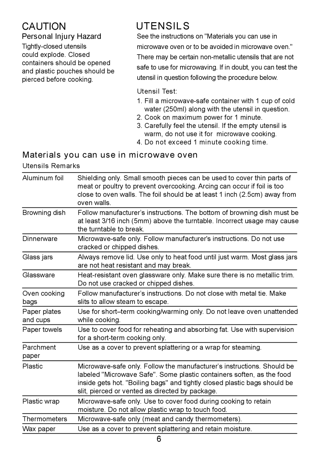 Sanyo EM-S8586V instruction manual Utensils, Personal Injury Hazard 