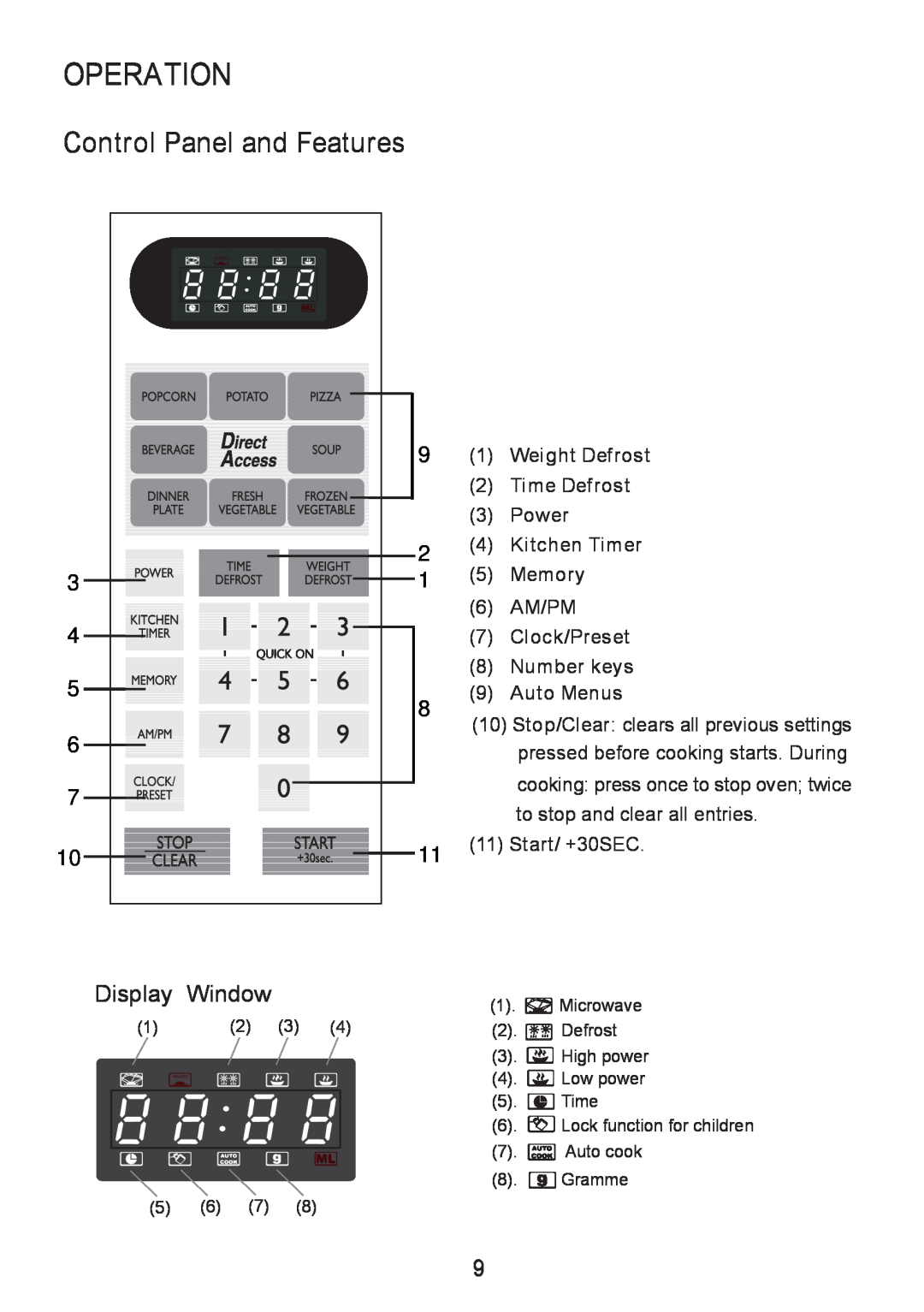 Sanyo EM-S8586V instruction manual Operation, Control Panel and Features, Display Window 
