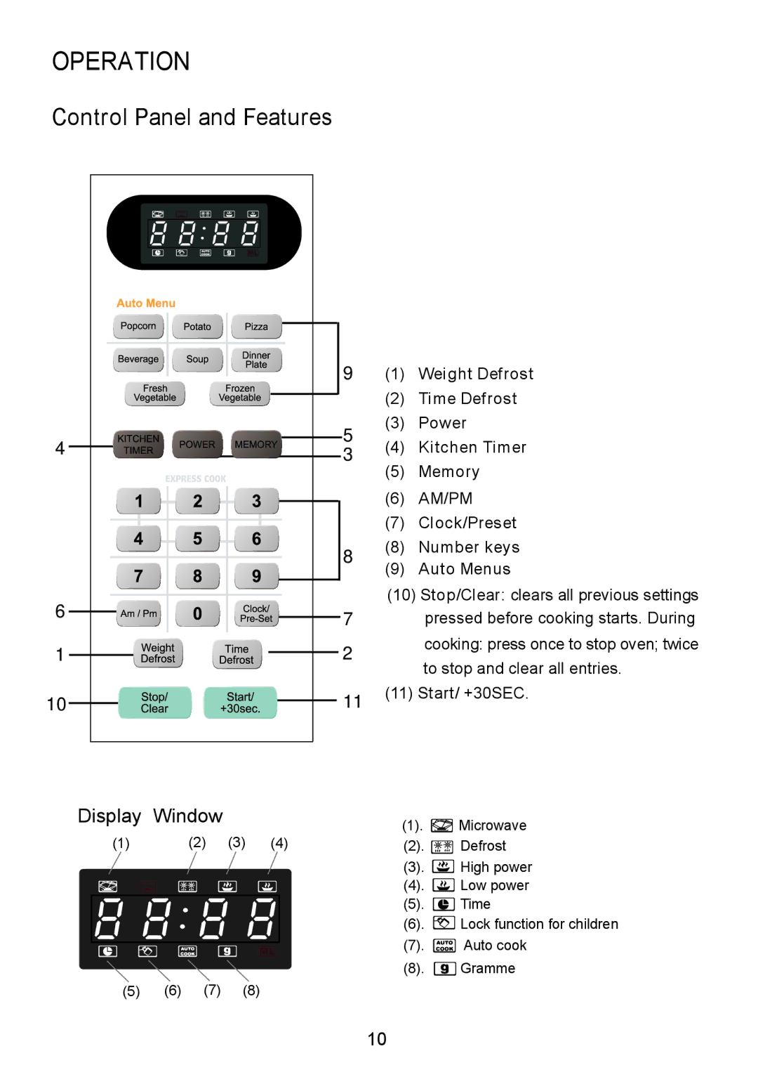 Sanyo EM-S8588V instruction manual Operation 