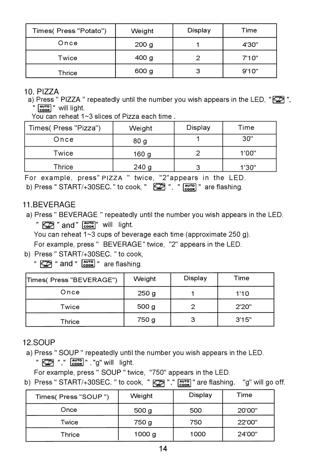 Sanyo EM-S8588V instruction manual Pizza, Beverage, Soup 