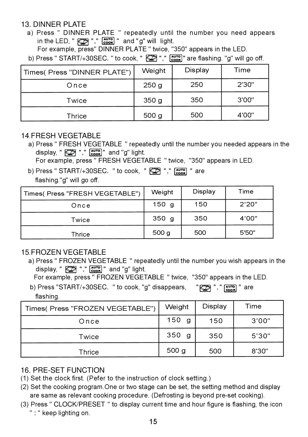 Sanyo EM-S8588V instruction manual Dinner Plate, Fresh Vegetable, Frozen Vegetable, PRE-SET Function 