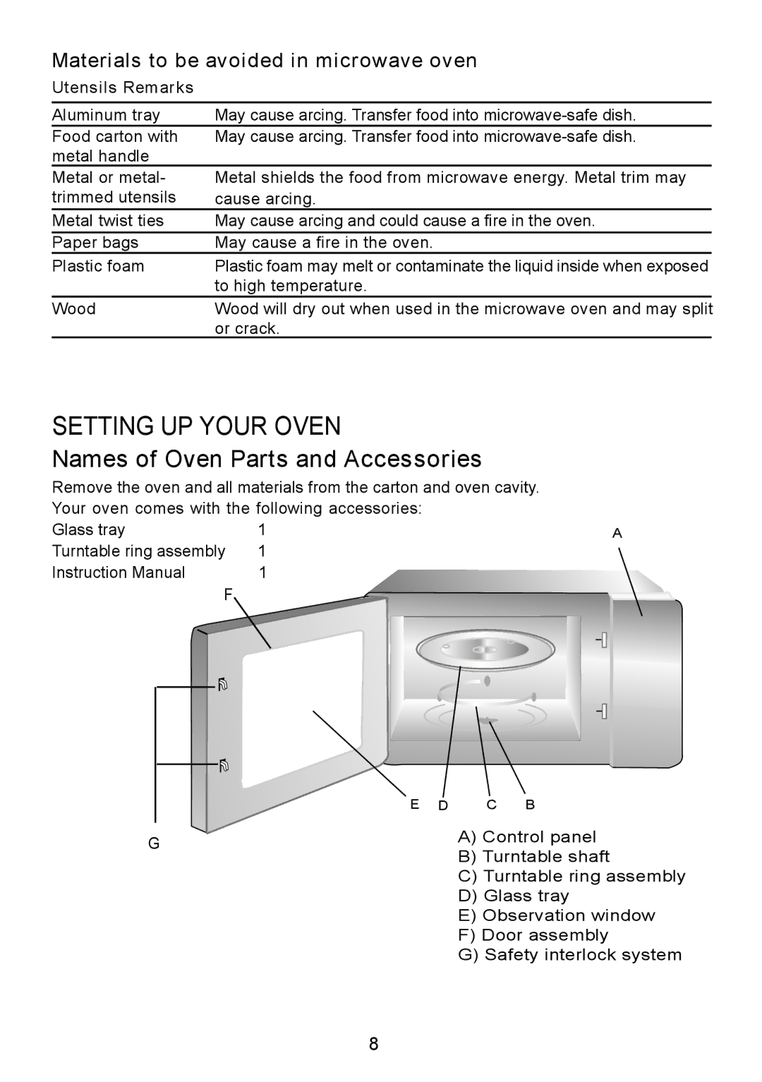 Sanyo EM-S8588V instruction manual Setting UP Your Oven 