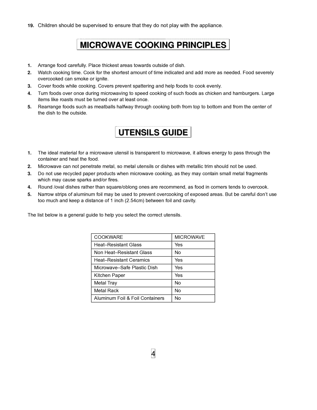 Sanyo EM-S8597V owner manual Microwave Cooking Principles, Utensils Guide 