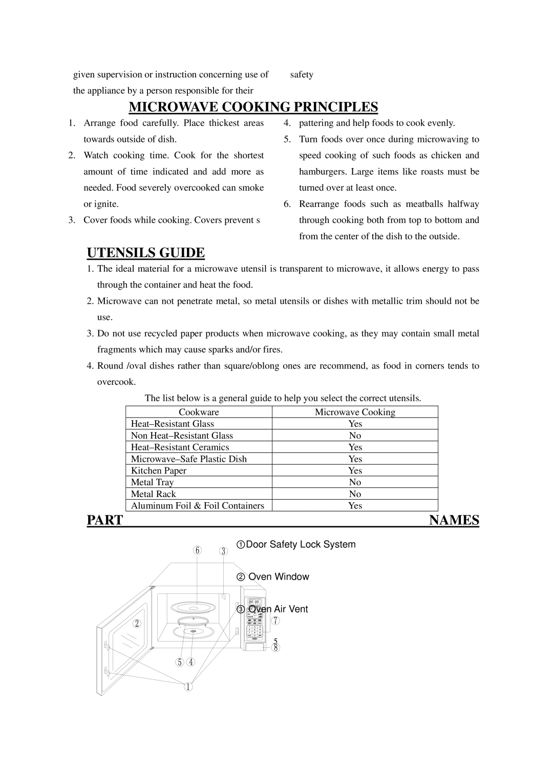 Sanyo EM-S8597W owner manual Microwave Cooking Principles, Utensils Guide, Part 