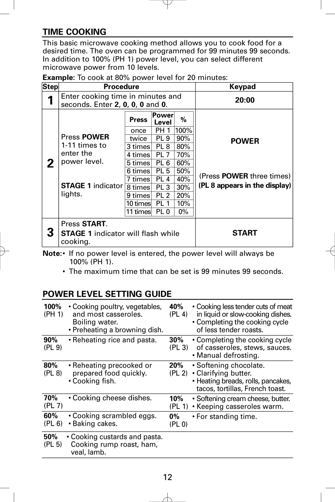 Sanyo EM-S9515W instruction manual Time Cooking, Power Level Setting Guide 