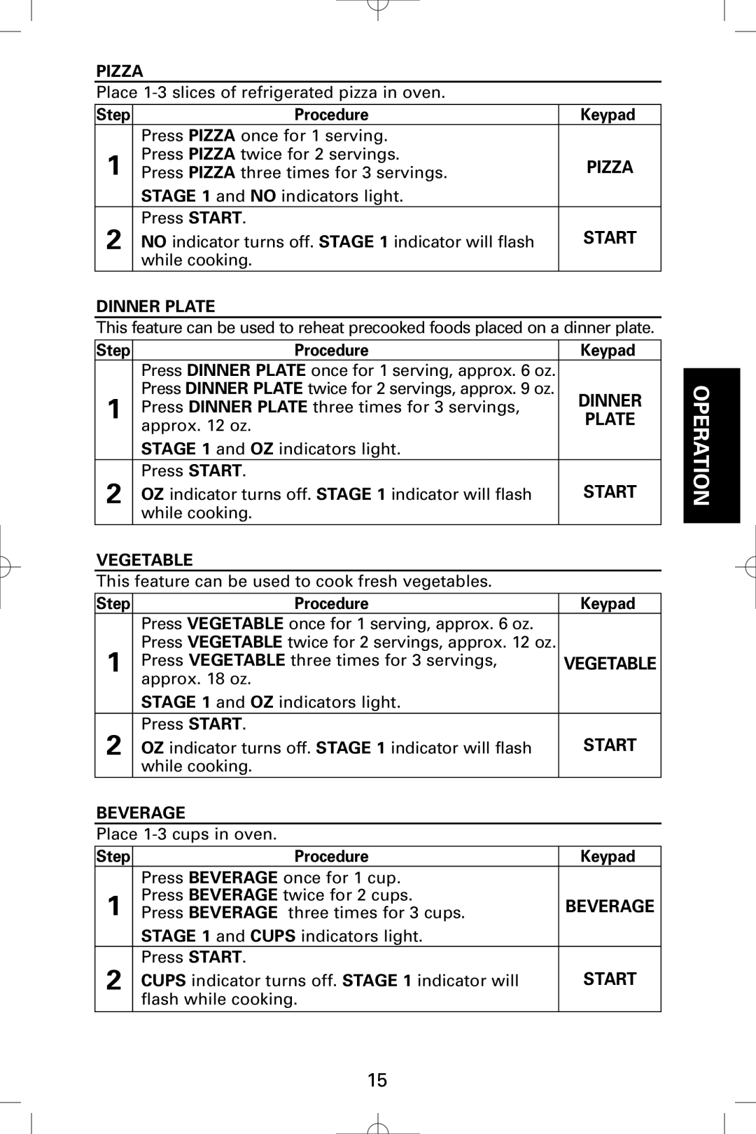 Sanyo EM-S9515W instruction manual Pizza, Dinner Plate, Vegetable, Beverage 