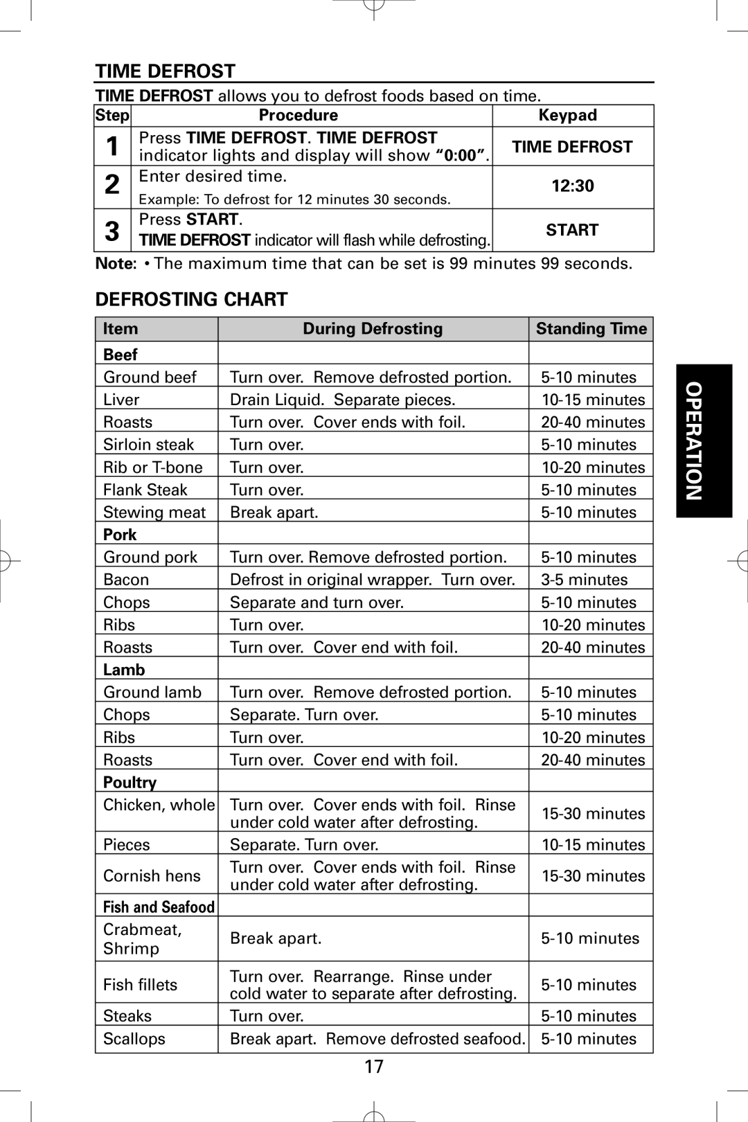 Sanyo EM-S9515W instruction manual Time Defrost, Defrosting Chart 