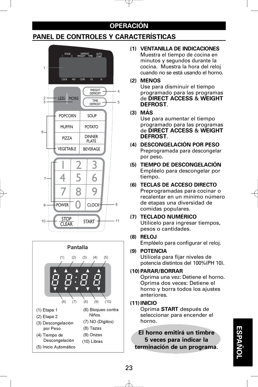 Sanyo EM-S9515W instruction manual Español, Panel DE Controles Y Características, Pantalla, Más 