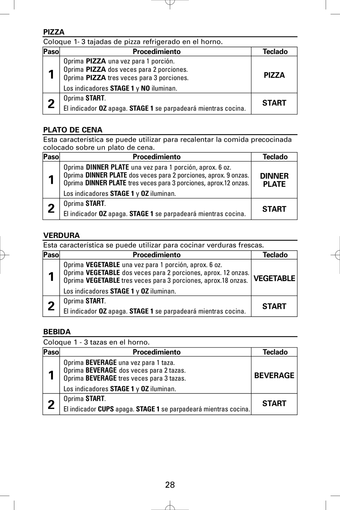Sanyo EM-S9515W instruction manual Plato DE Cena, Verdura, Bebida 