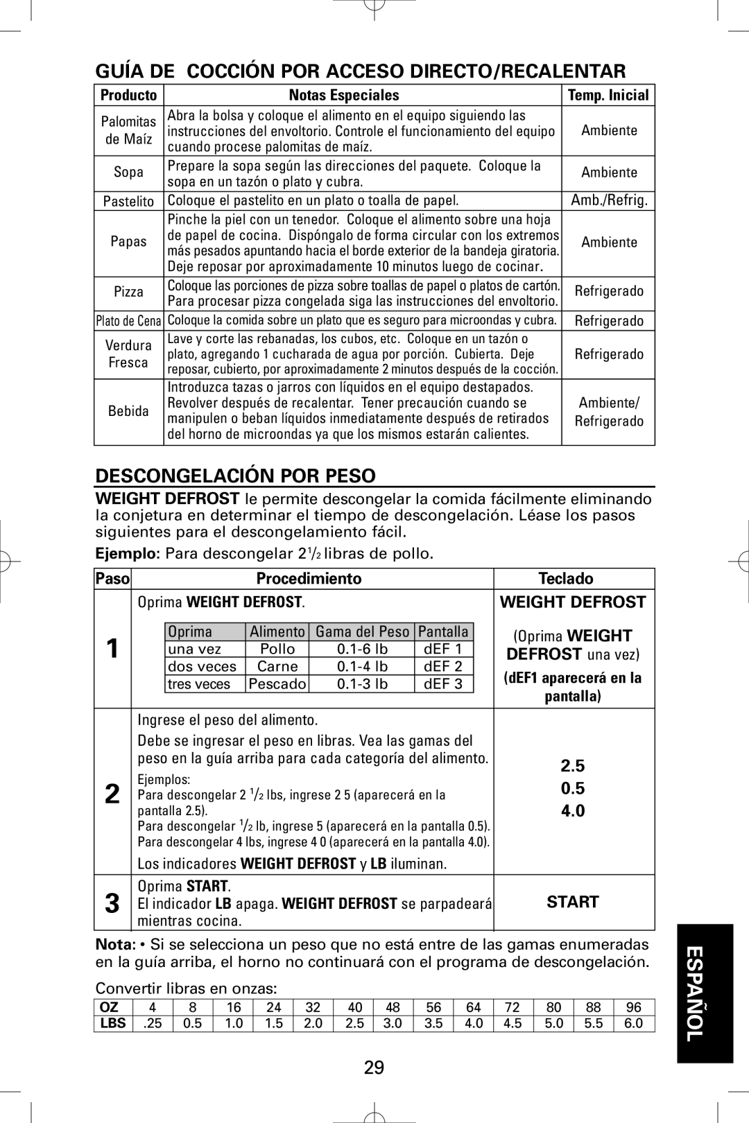 Sanyo EM-S9515W Guía DE Cocción POR Acceso DIRECTO/RECALENTAR, Descongelación POR Peso, Notas Especiales, Defrost una vez 