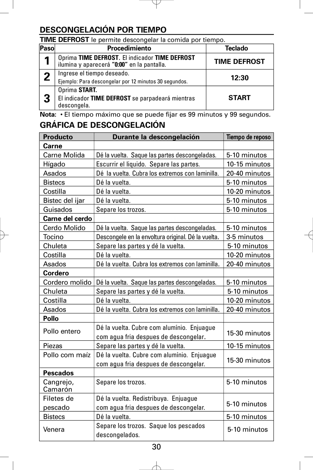 Sanyo EM-S9515W instruction manual Descongelación POR Tiempo, Gráfica DE Descongelación 