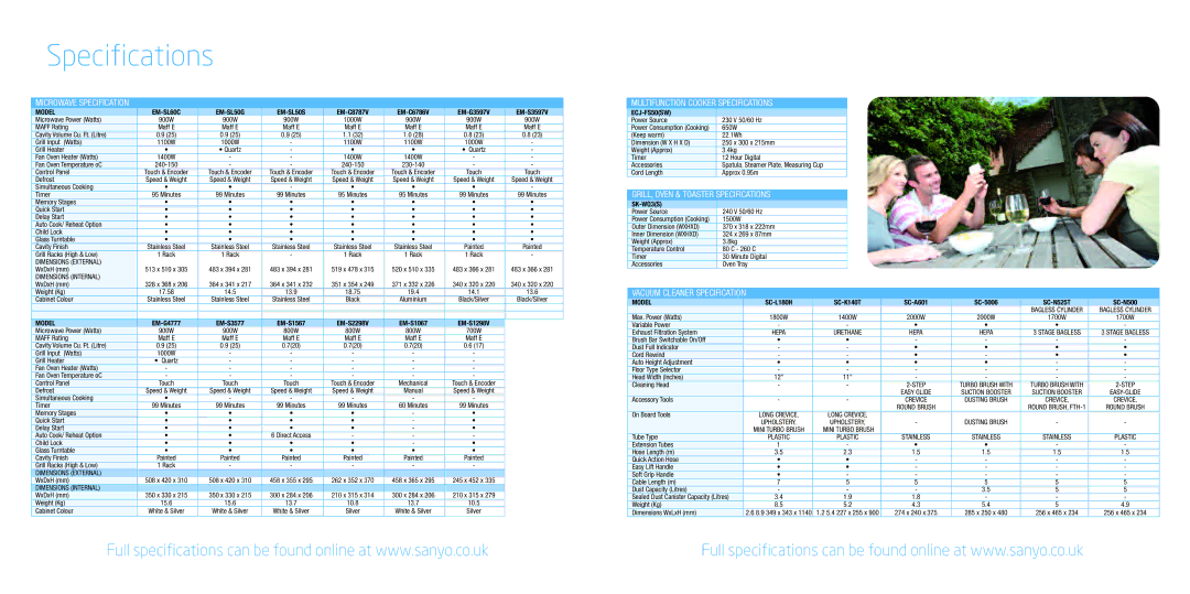 Sanyo EM-SL50S, EM-SL50G, SK-WQ3S, EM-S2298V, EM-S3597V, EM-G4777, EM-S1067, EM-C8787V, EM-G2567 brochure Specifications 