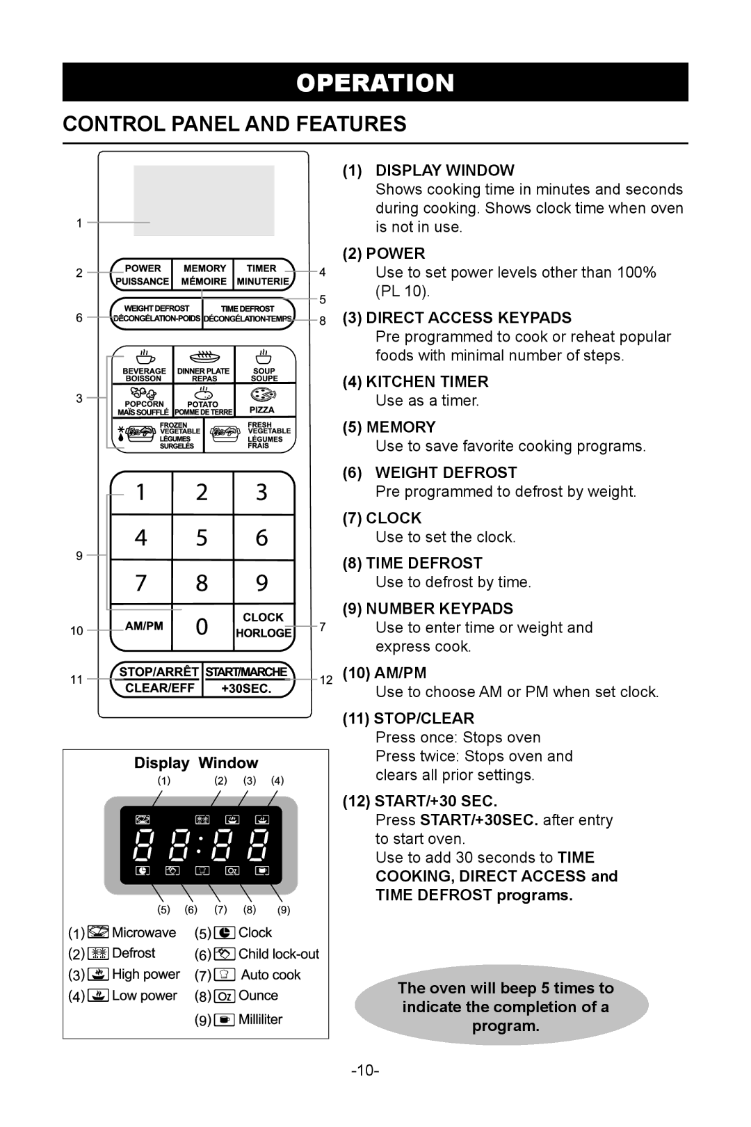 Sanyo EMS-8600S instruction manual Operation, Control Panel and Features 