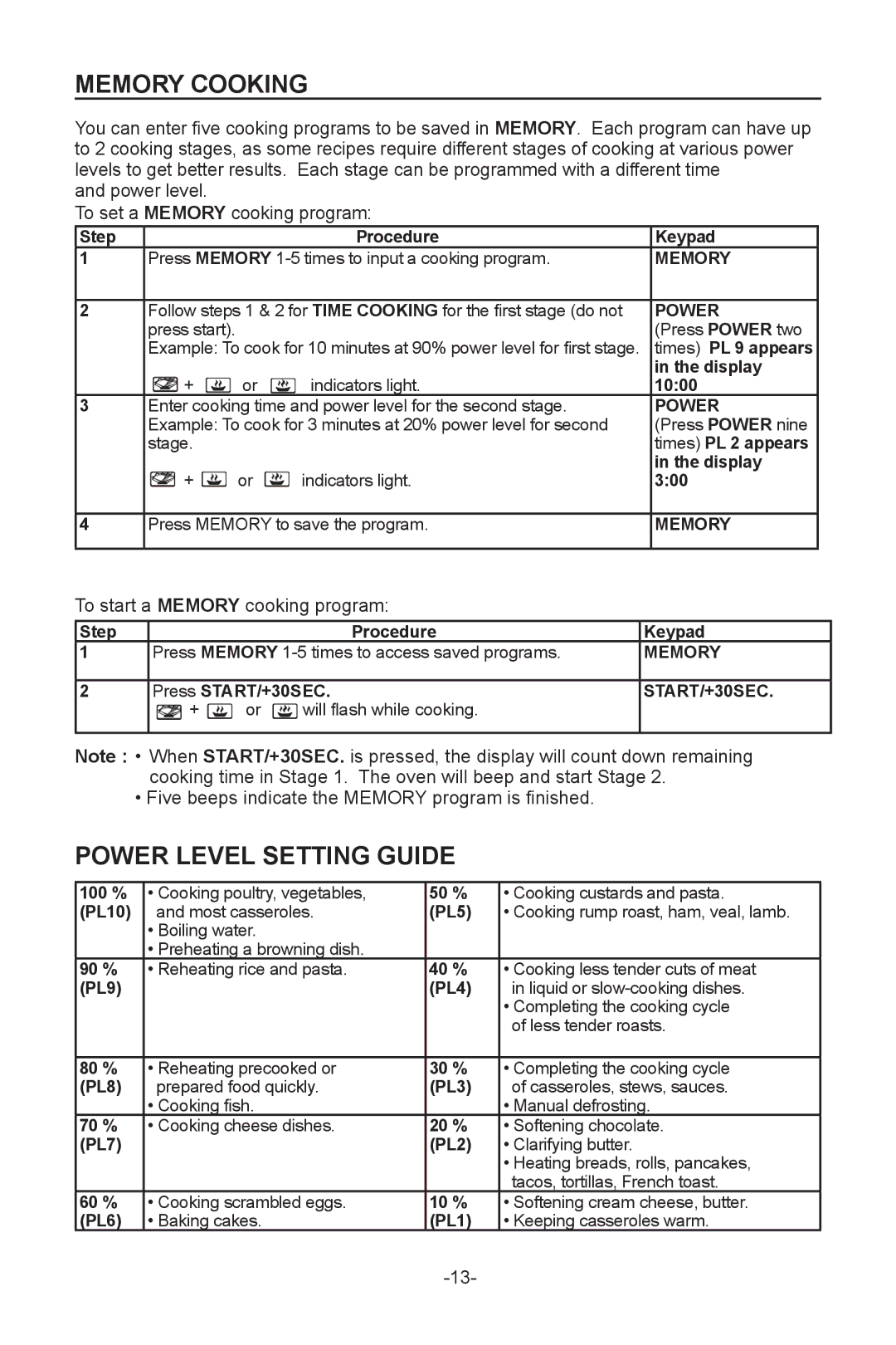 Sanyo EMS-8600S instruction manual Memory Cooking, Power Level Setting Guide, To start a Memory cooking program 