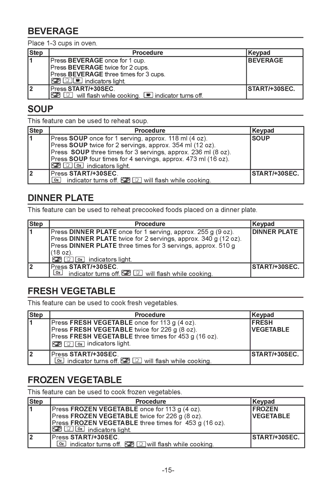 Sanyo EMS-8600S instruction manual Beverage, Soup, Dinner Plate, Fresh Vegetable, Frozen Vegetable 