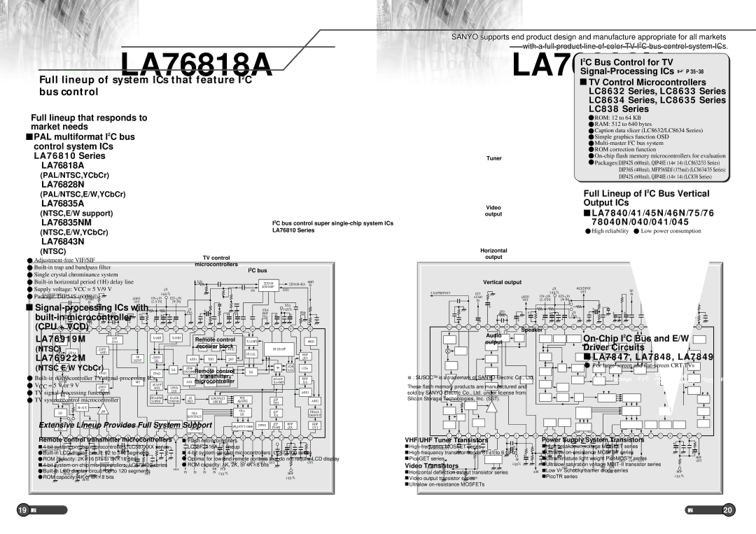 Sanyo EP58B specifications LA76818A, LA76828N, Vif/Sif 