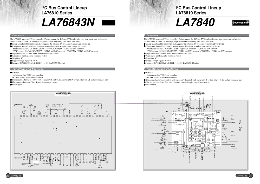 Sanyo EP58B specifications LA76843N, LA7840 