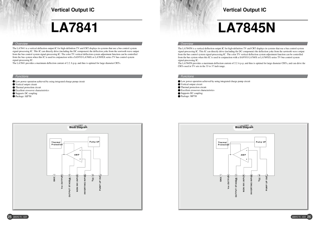 Sanyo EP58B specifications LA7841, LA7845N 