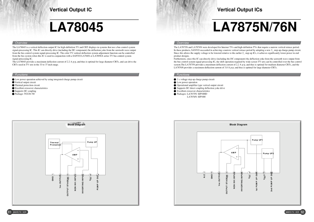 Sanyo EP58B specifications LA78045, LA7875N/76N 