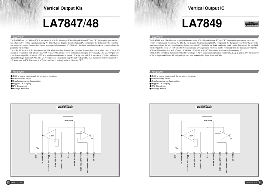 Sanyo EP58B specifications LA7847/48, LA7849 