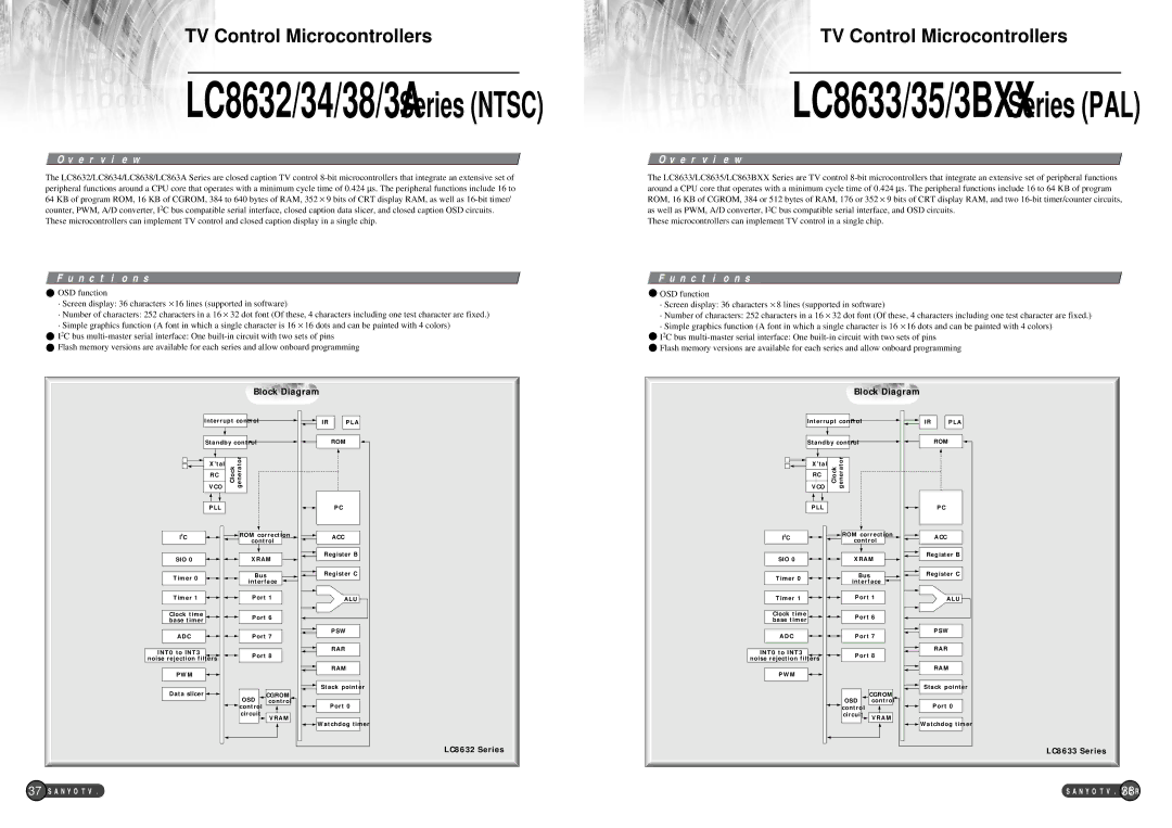 Sanyo EP58B specifications LC8632/34/38/3A Series Ntsc 