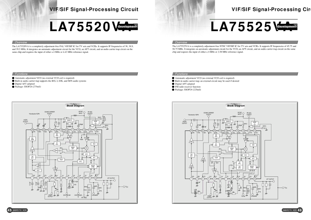 Sanyo EP58B specifications LA75520VA, LA75525VA 