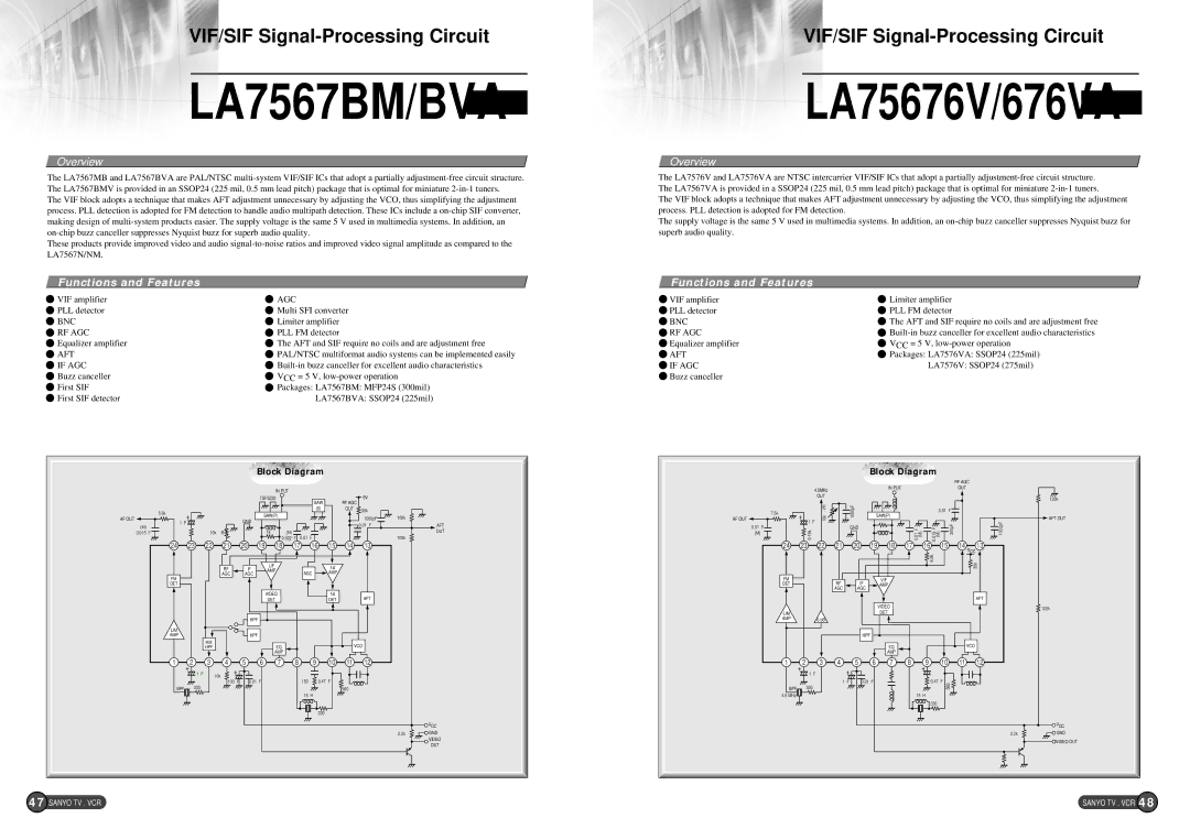 Sanyo EP58B specifications Agc, Bnc, Aft, If AGC 