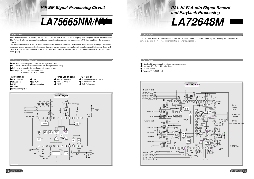 Sanyo EP58B specifications LA72648M, LA75665NM/NV 