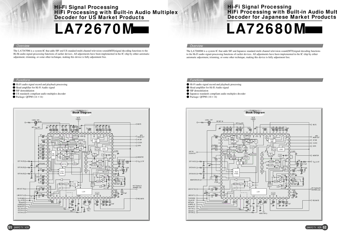 Sanyo EP58B specifications LA72670M, LA72680M 