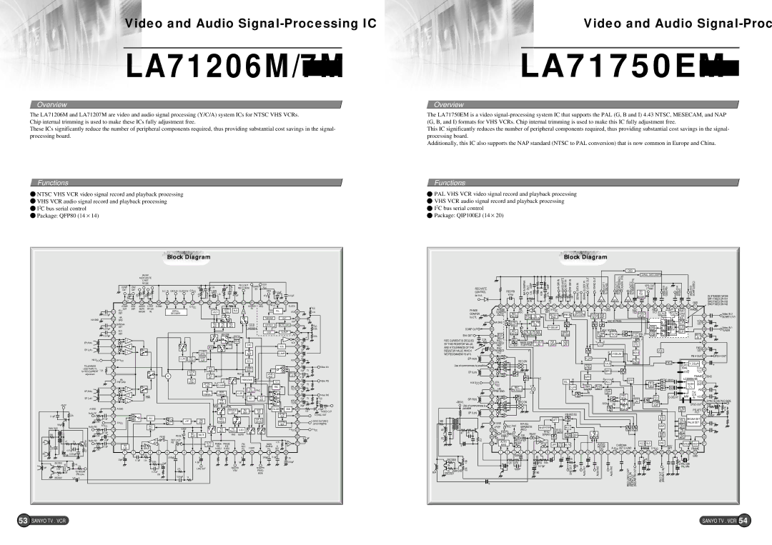 Sanyo EP58B specifications LA71750EM, LA71206M/7M 