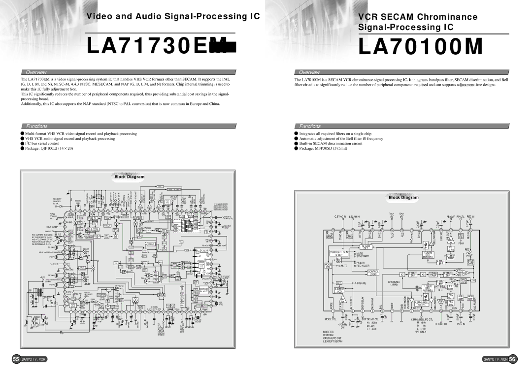 Sanyo EP58B specifications LA71730EM, LA70100M 