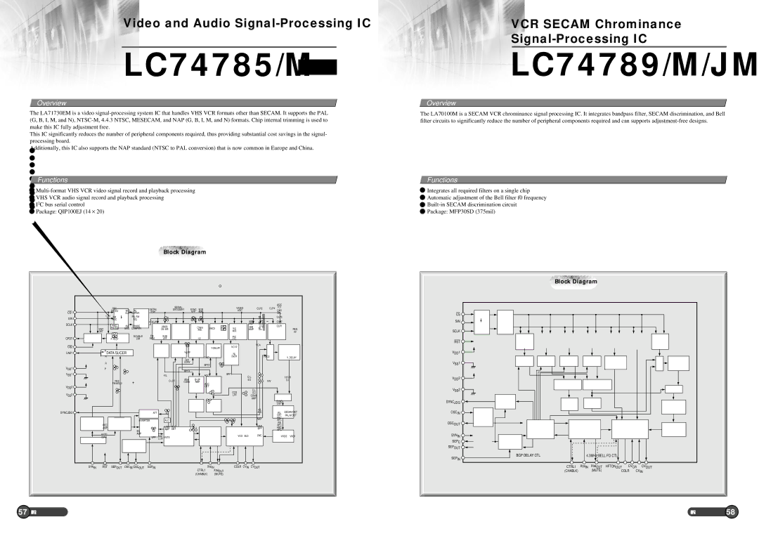 Sanyo EP58B specifications LC74785/M, LC74789/M/JM 