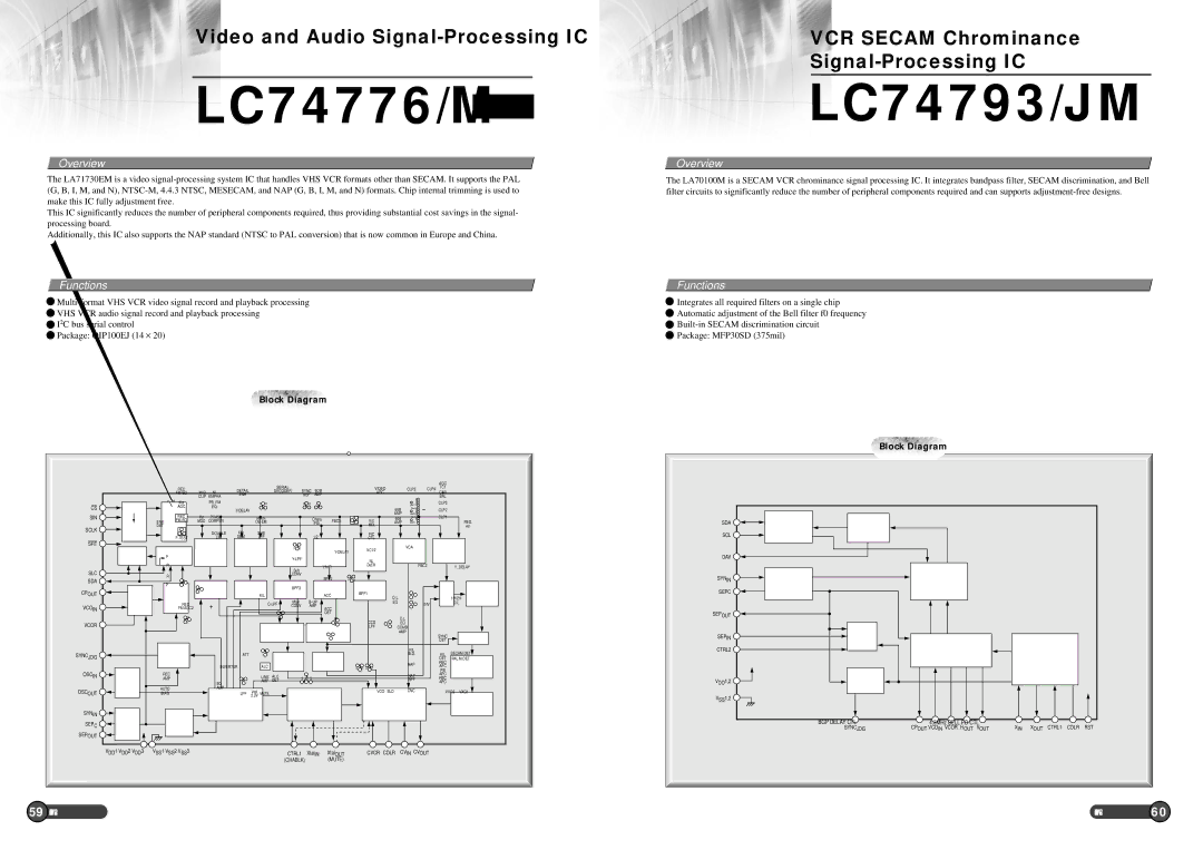 Sanyo EP58B specifications LC74776/M, LC74793/JM 