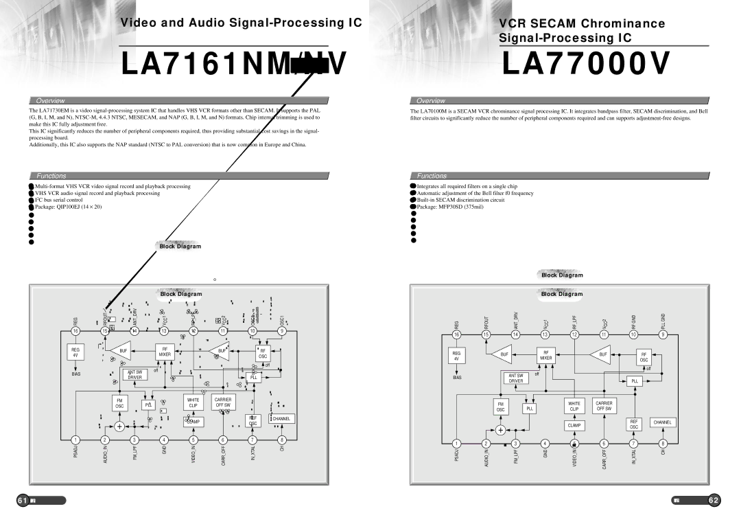 Sanyo EP58B specifications LA77000V, Rf Vco 