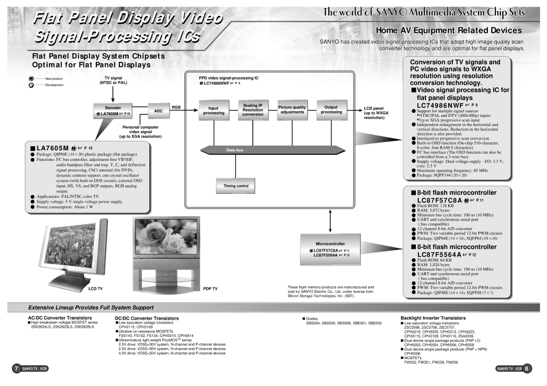Sanyo EP58B Conversion of TV signals PC video signals to Wxga, LA7605M P, Bit flash microcontroller LC87F57C8A P 