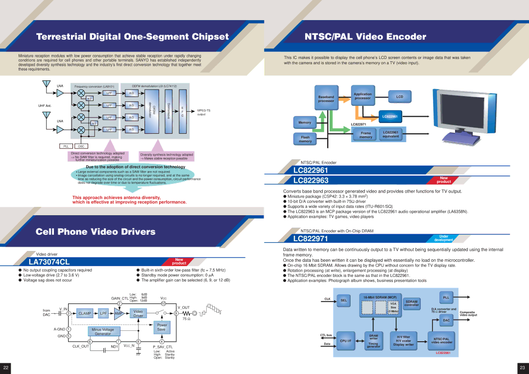 Sanyo EP92H manual Terrestrial Digital One-Segment Chipset, NTSC/PAL Video Encoder, Cell Phone Video Drivers 