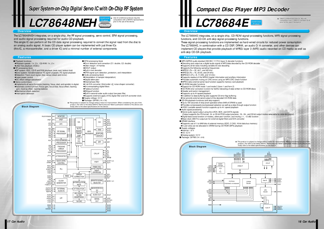 Sanyo EP93F manual LC78648NEH 