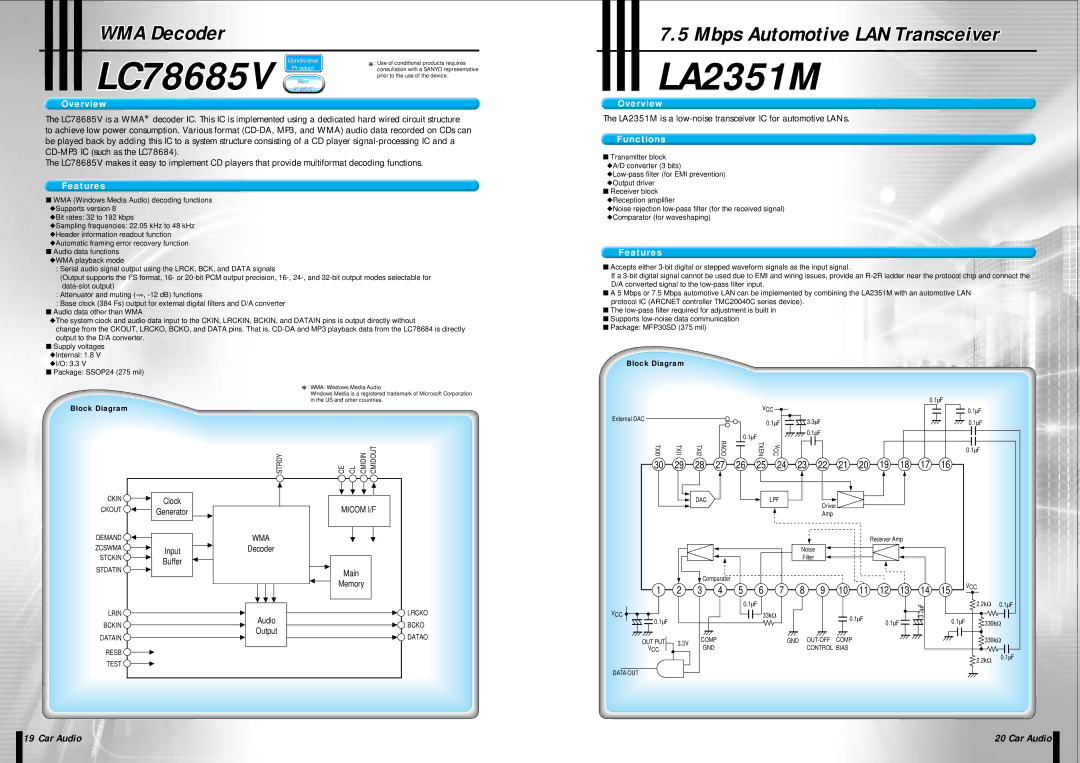 Sanyo EP93F manual LA2351M1M, LC78685V 