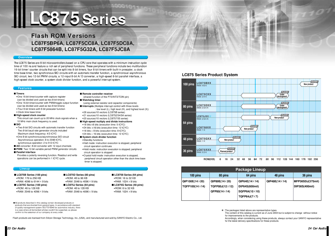 Sanyo EP93F manual LC875Series 