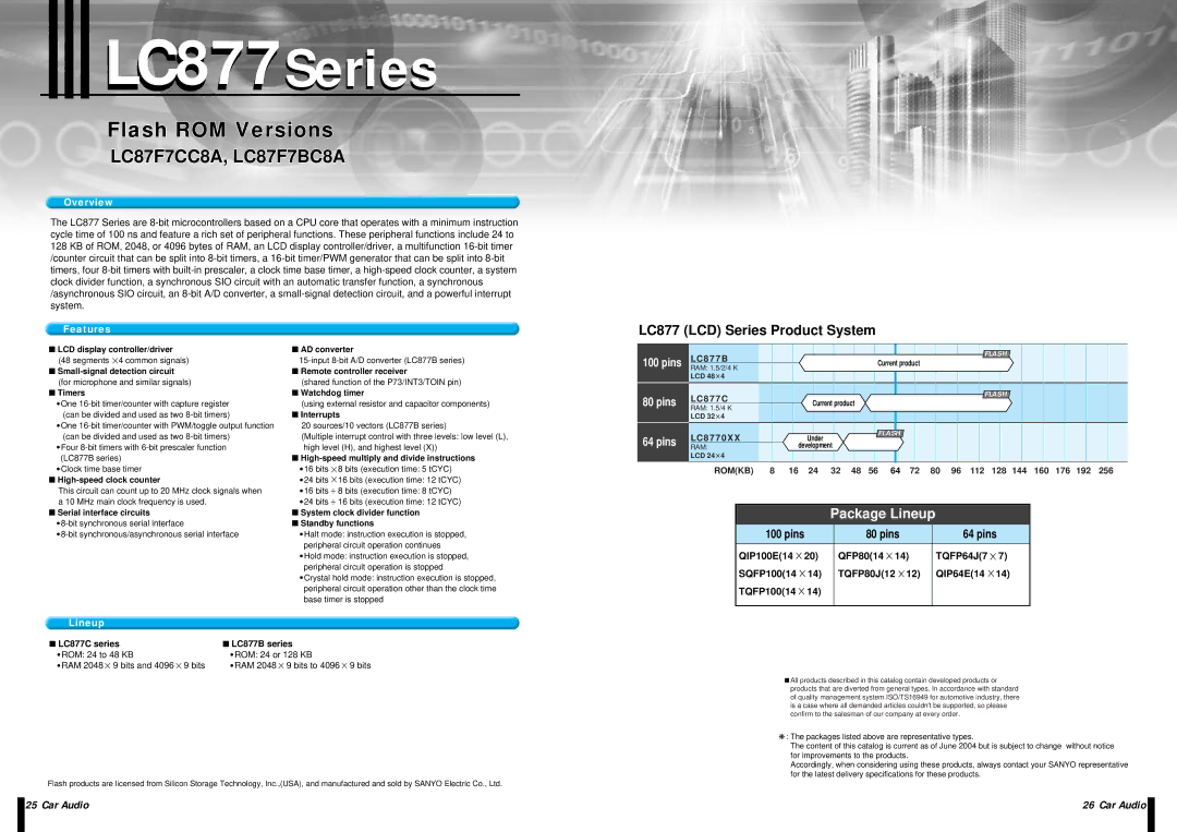 Sanyo EP93F manual LC877Series 