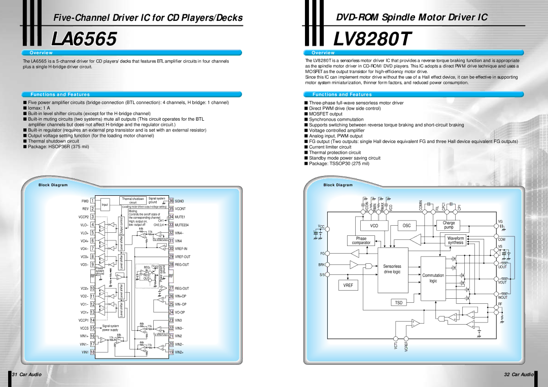 Sanyo EP93F manual LA6565, LV8280T0T 