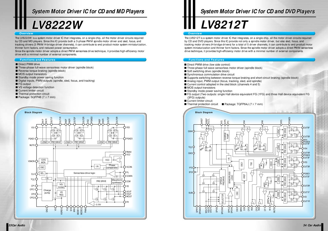 Sanyo EP93F manual LV8222W, LV8212T2T 