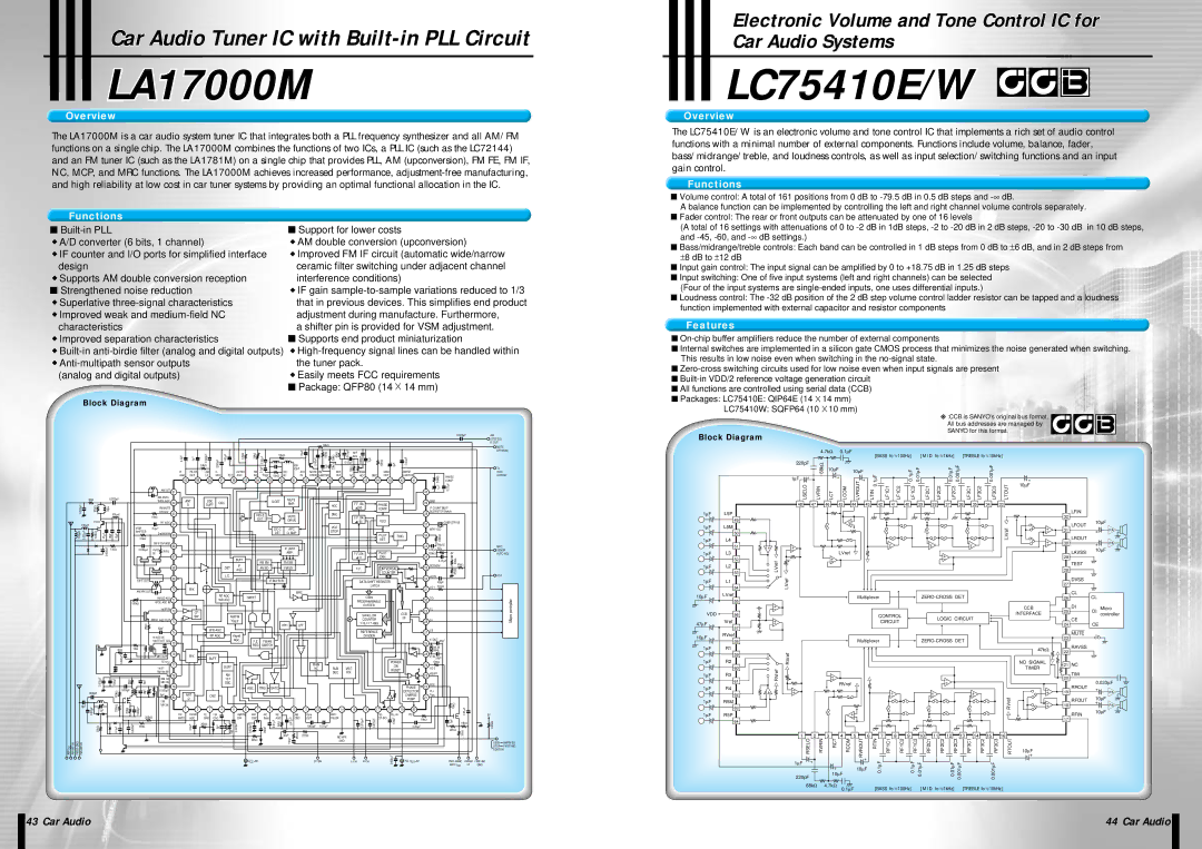 Sanyo EP93F manual LC75410E/W0E/W, LA17000M 