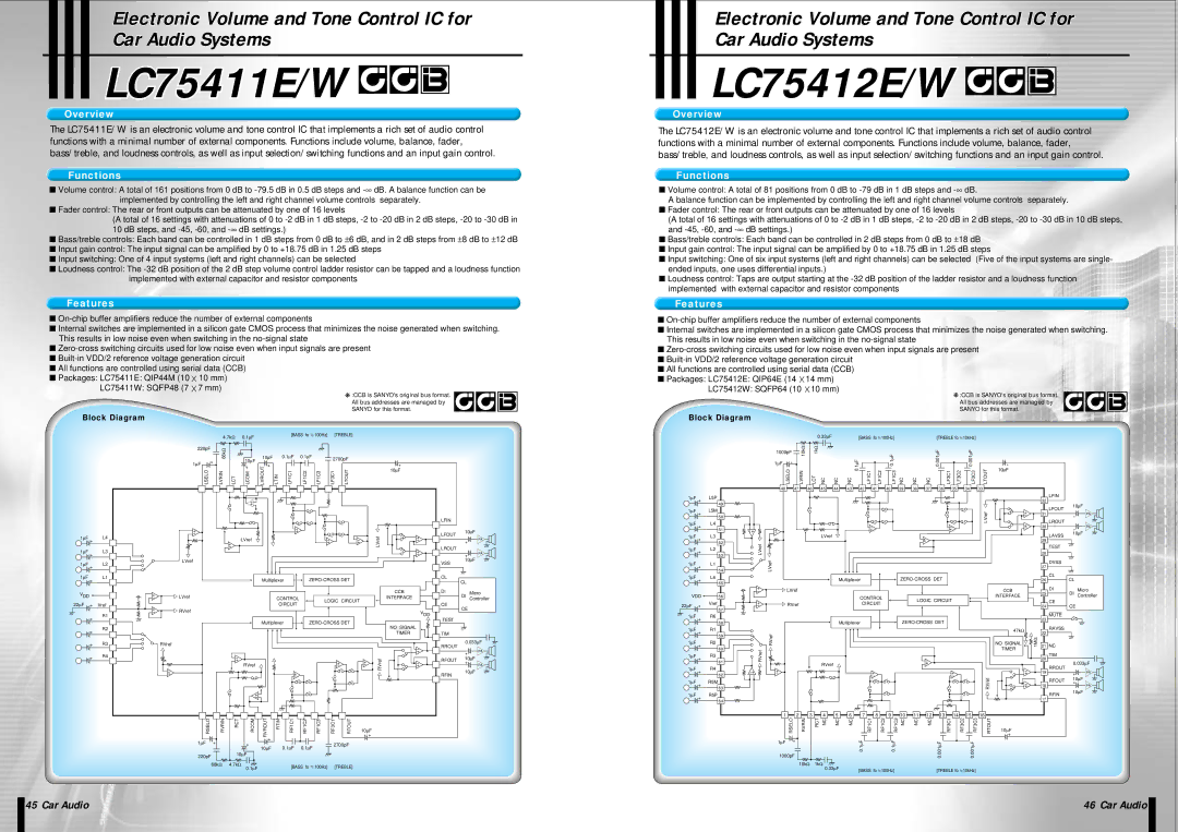 Sanyo EP93F manual LC75411E/W, LC75412E/W2E/W 