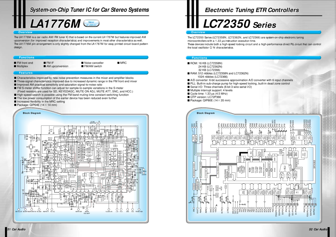 Sanyo EP93F manual LA1776M New, Productt 