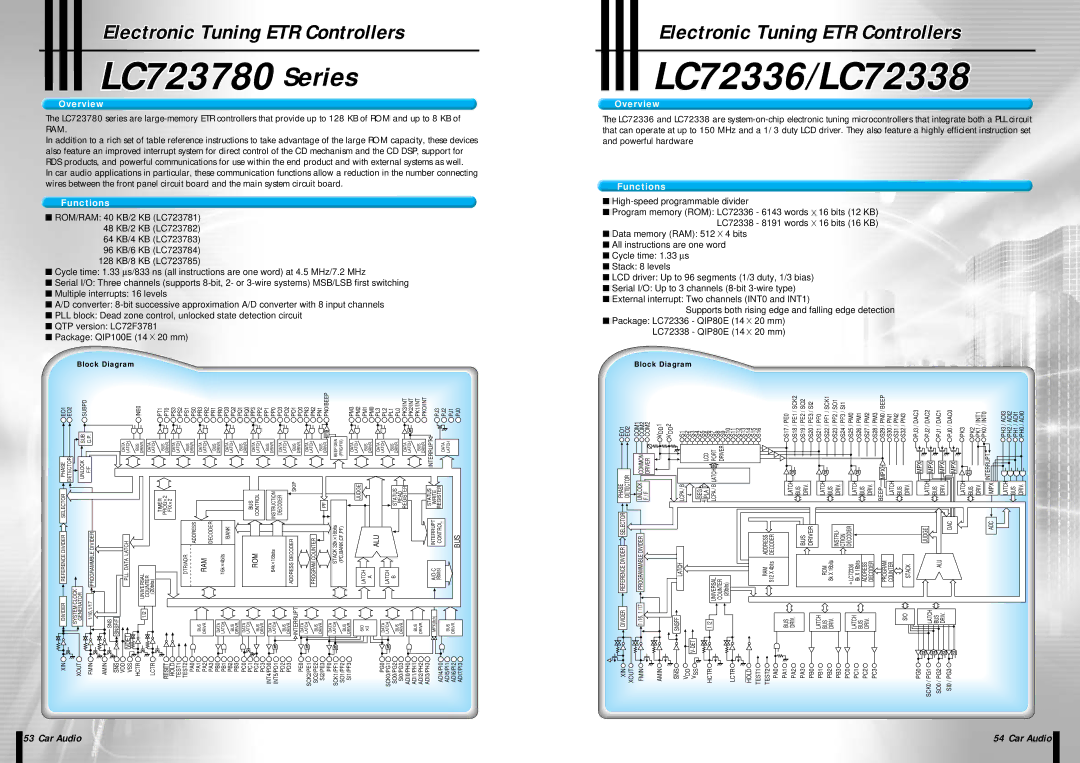 Sanyo EP93F manual LC723780 Series, LC72336/LC723386/LC72338 